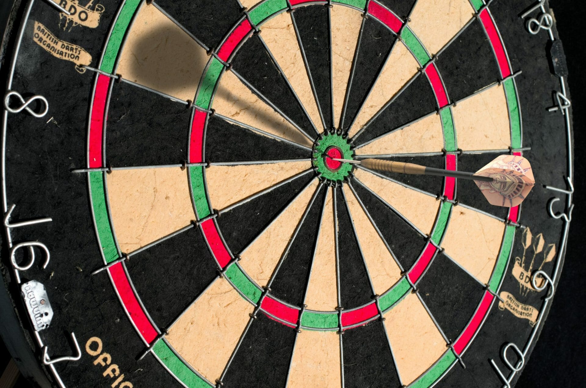 a dart board to represent knowing your progress against your targets if you want to act like a partner