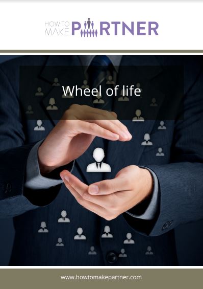 Wheel-of-Life-Thumbnail Wheel-of-Life-Thumbnail